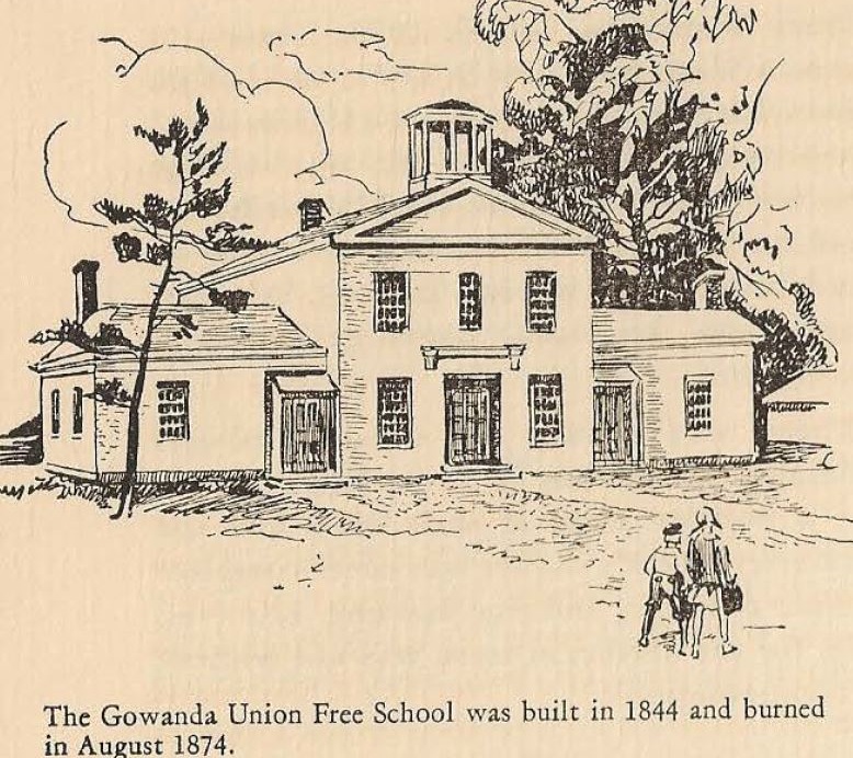 Gowanda Union Free School